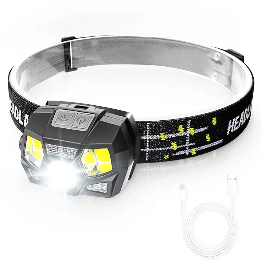 cobiz head torch