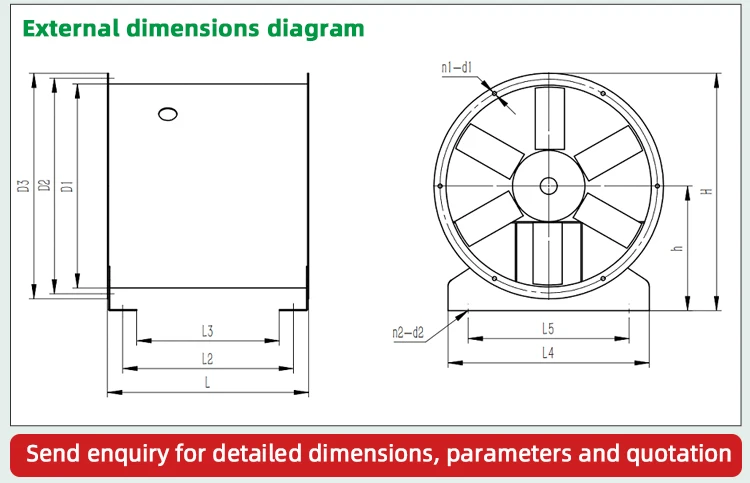 Ventilation Explosion-proof Exhaust Fanwallmounted, 400 V - detail 22