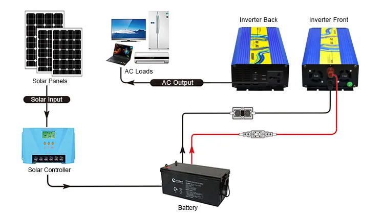 hi-frequency-inverter-1kw.jpg