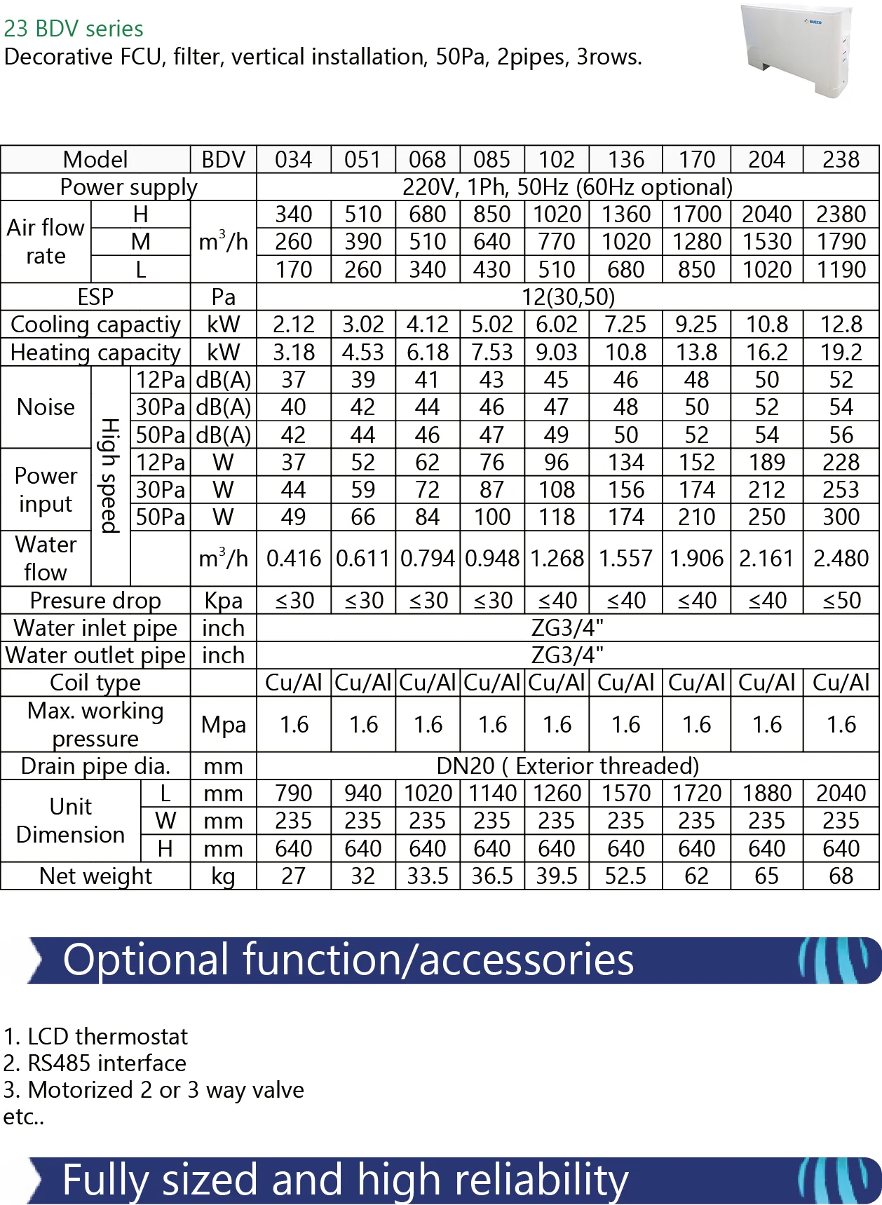 Fan Coil Unit, 340~4080m3 - detail 12