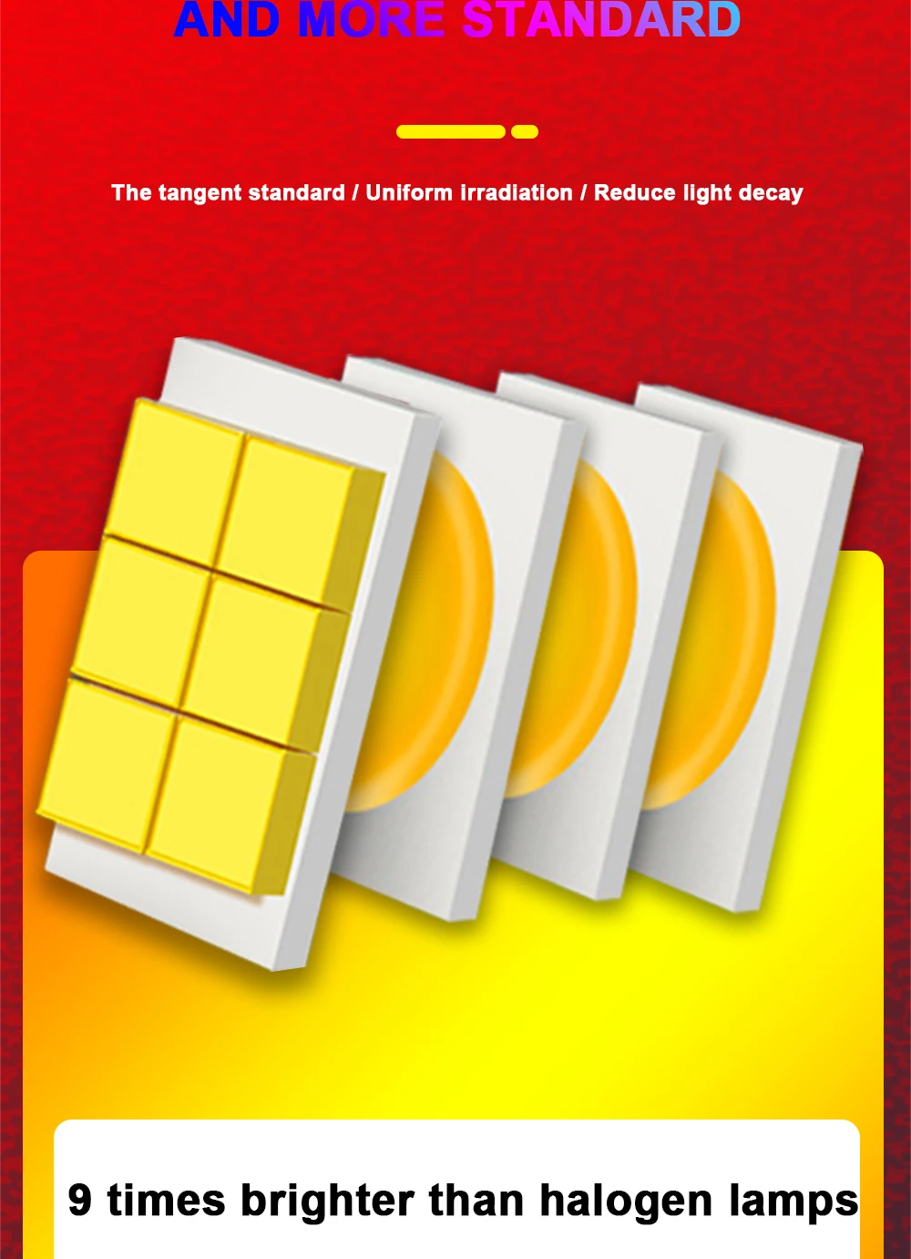 Cars 3 inch CSP chips Dual lens Projector lens bi led 75w 85w 100w 3 piece reflector bowl matrix bi led projector headlamp