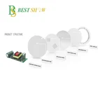 3w Led Panel Led Recessed Round 3w Led Panel 24w 20w 18w 15w 12w 9w 6w 4w 3w Recessed Round Led Panel CRI80