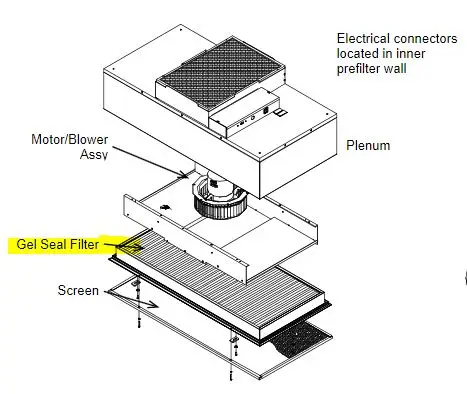 Air Handling Unit, HEPA, FFU - detail 22