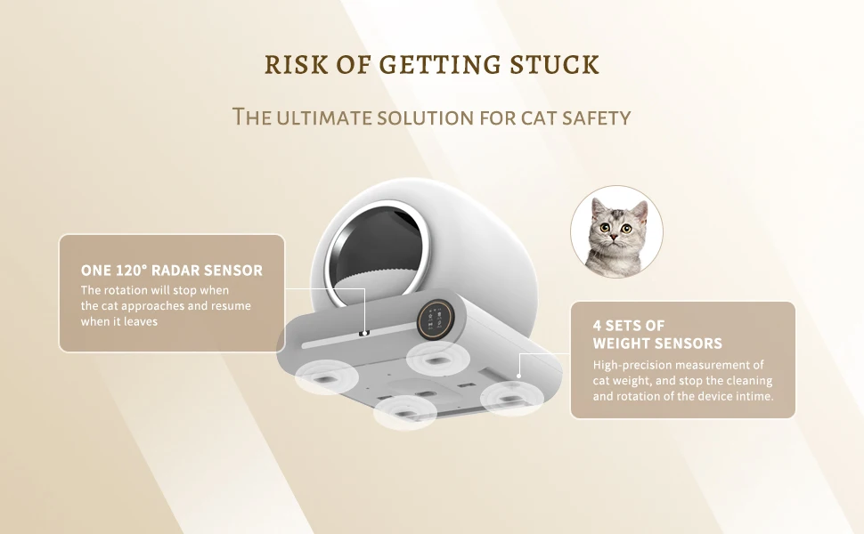 Self Cleaning Cat Litter Box - Smart Robot Automatic