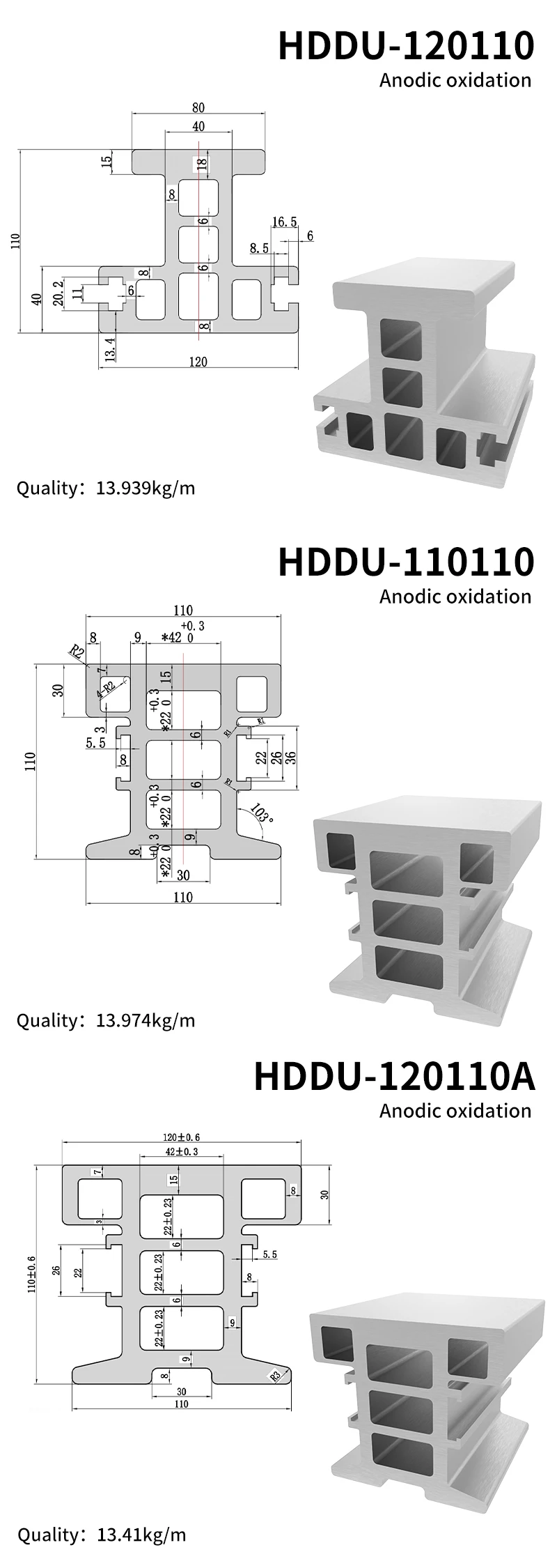 110120 Ground Rail Guide Aluminum Profile Automated Storage Equipment Stereoscopic Warehouse Stacker Ground Rail Guide supplier