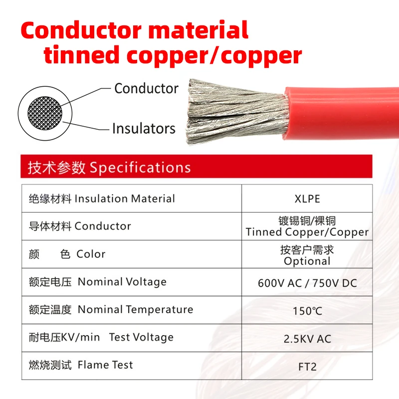 Factory Supply UL3289 Custom XLPE Automotive Wire Cable De Cobre Awg 8 Insulated 16 18 20 22 24 AWG 1.5mm 2.5mm Wire Cable supplier