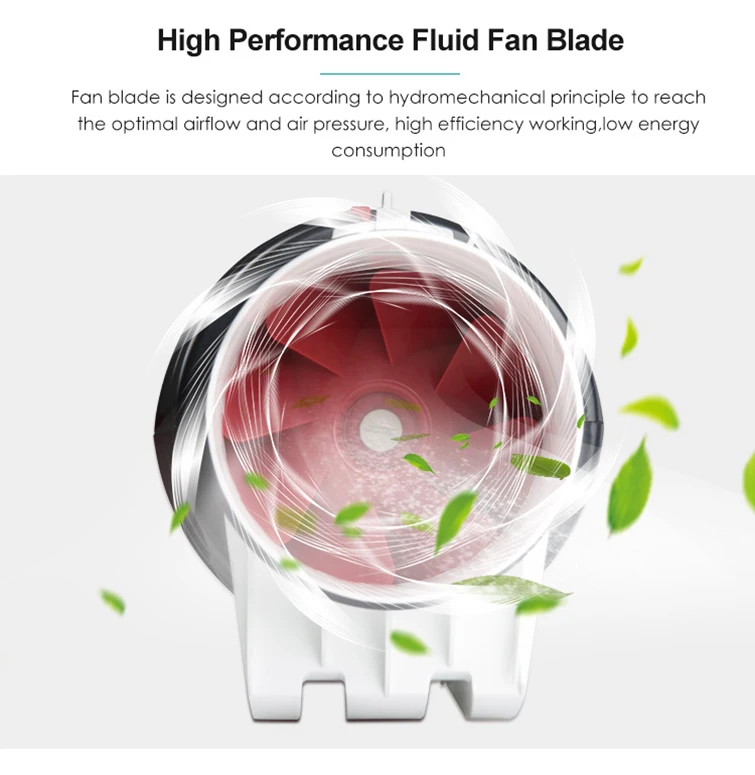 Inline Duct Fan, NUSSUN, 6Inch, 150mm, 220V - detail 10