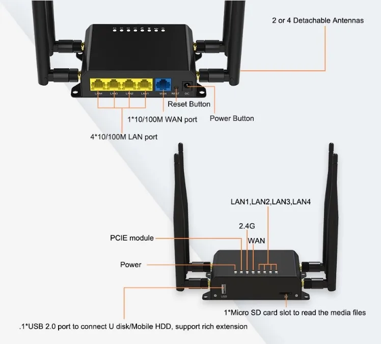 router wifi 4g.JPG