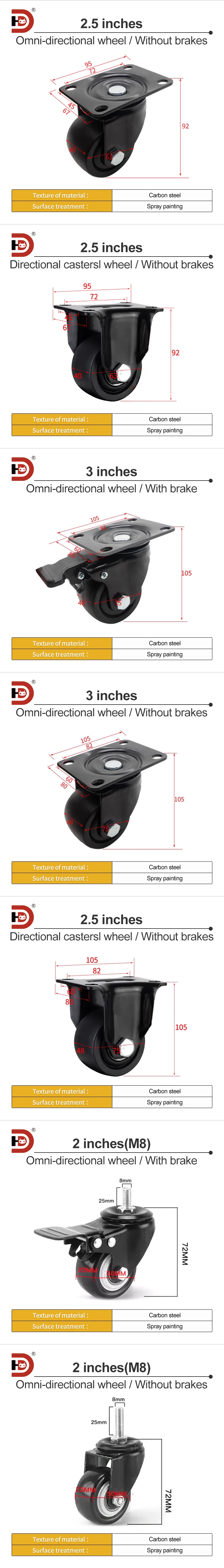 Low Center of Gravity Omnidirectional Caster 3-inch High Load-bearing Wear-resistant Nylon Wheel Equipment Load-bearing Wheel details