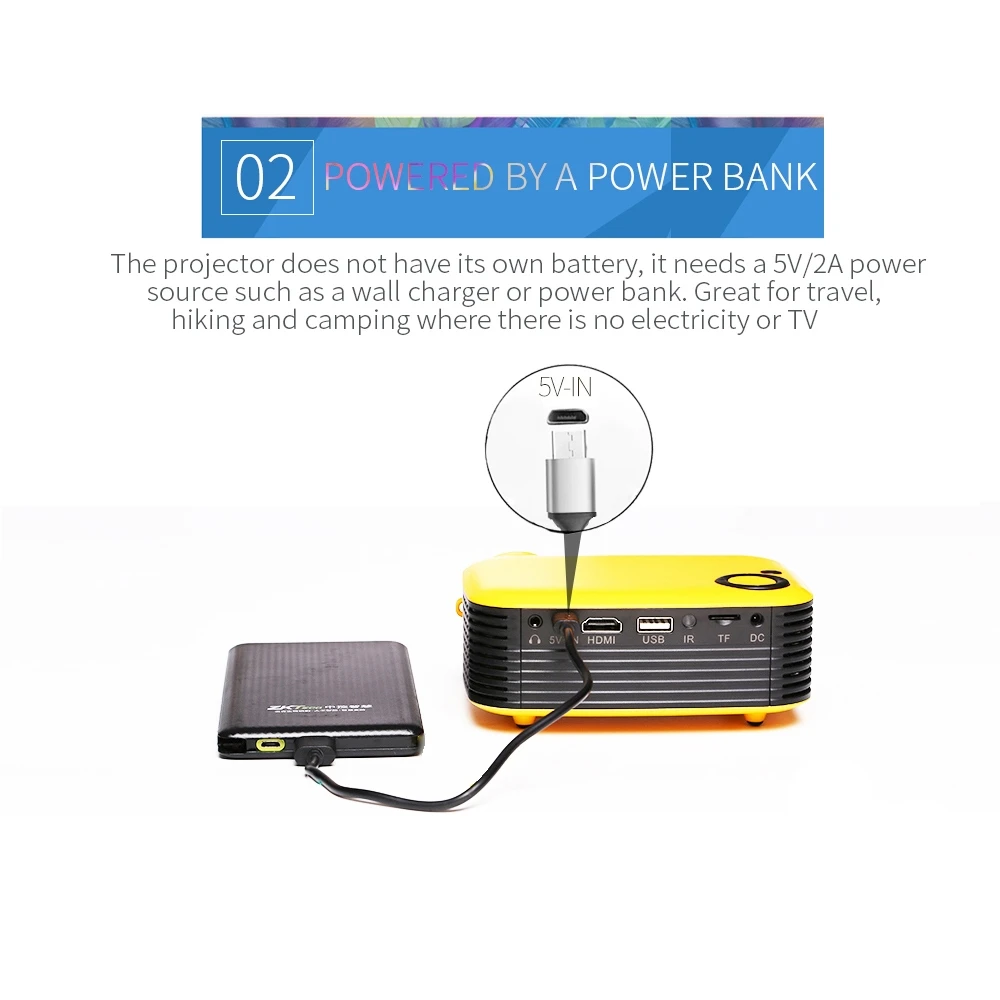 320x240 48 ANSI Lumens Pocket Portable Home Theater LED Projector with Remote Controller