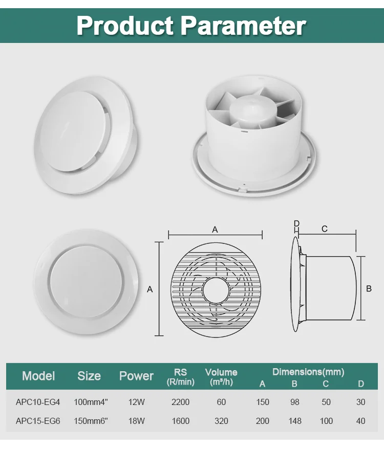 Axial Flow Exhaust Fan, Wall, Roof - detail 4