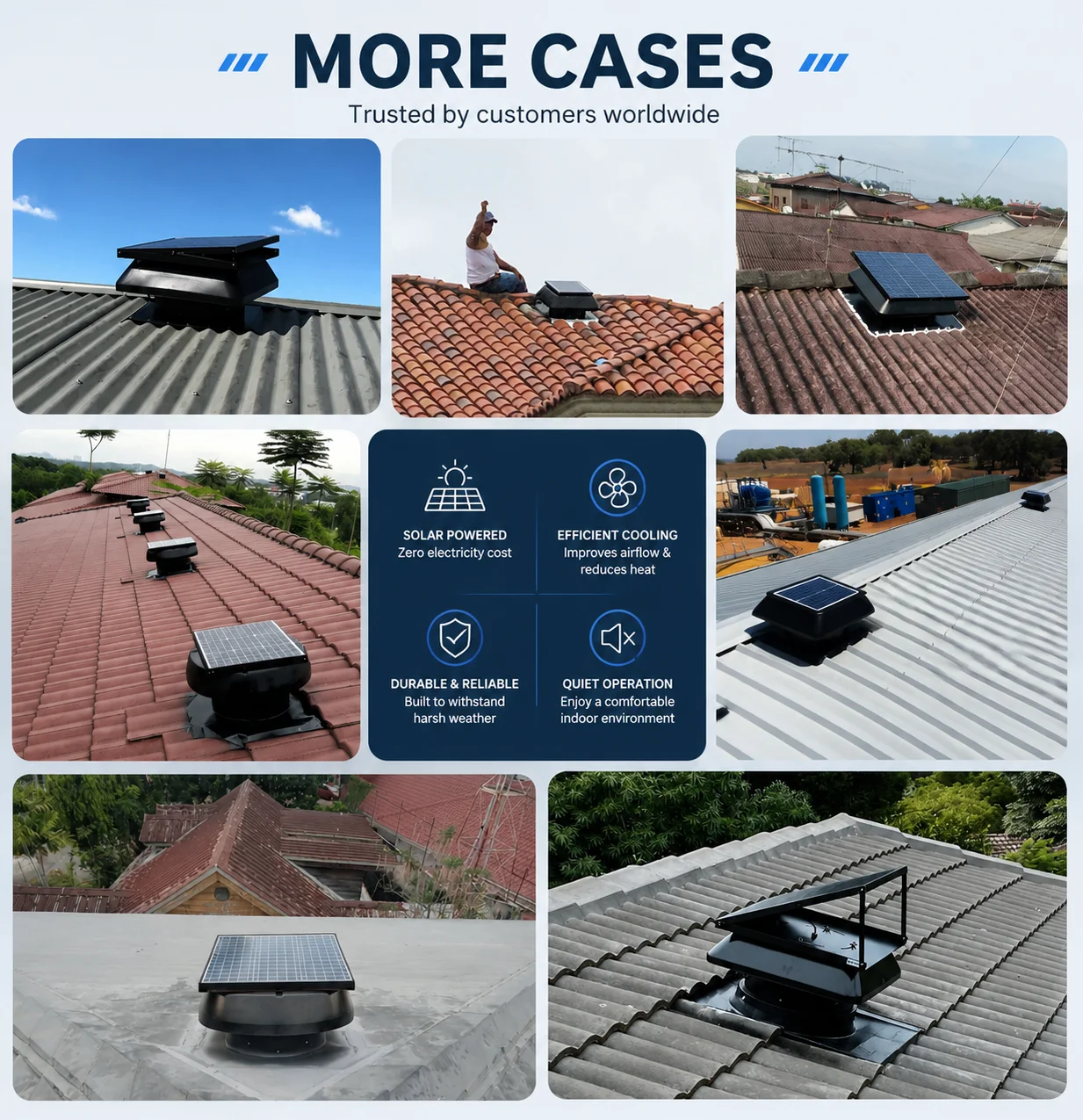 Solar Attic Fan, 40W, 14in, IP68, Waterproof - detail 8