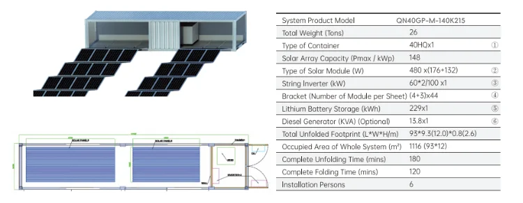 QIANEN 140KW Solar Power Cabin System with 215kWh Lithium Ion Energy Storage Hybrid Inverter Mobile Commercial Use Device details