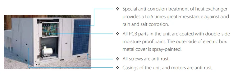 Rooftop Packaged Unit, 10ton, R410a - detail 18