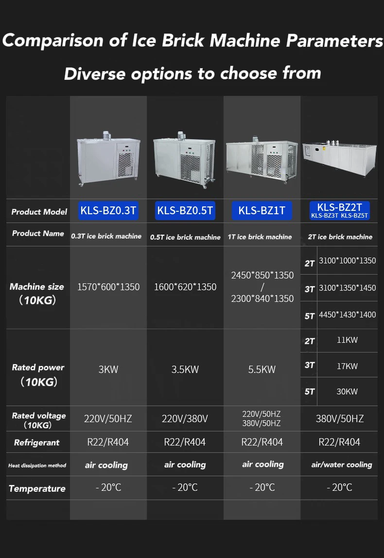 Direct Cooling Solar Panel, 220 V, 2000 W - detail 16