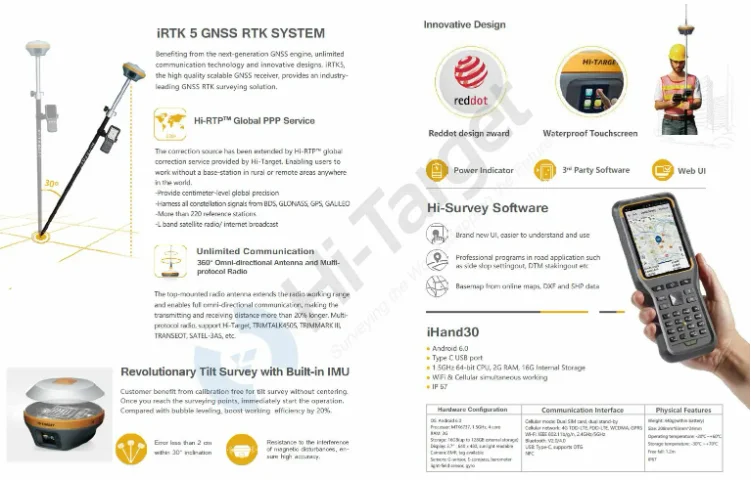 H Target Irtk Gnss Rtk System Imu Trimble Bd With Channels