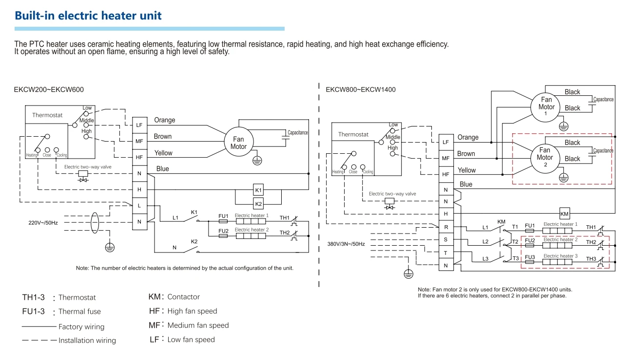 Split Air Conditioner, FCU, 220V, Ceiling, HVAC - detail 12