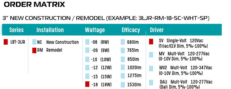 5 led downlight etl.jpg