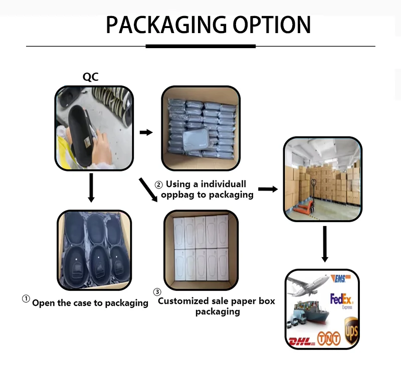 Custom Portable Hard Shell PlayStation 5 Case Video Game Console Case Ps5 Bag factory