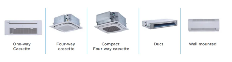 Only Connectable Indoor Unit, 56kBtu, Inverter - detail 20