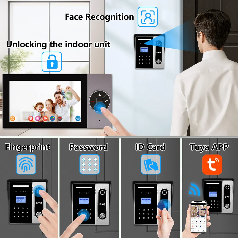 Tuya Wifi Doorbell 1080p Hd Smart Home Video Intercom 1080p Wifi Smart Video Doorbell Ring Video Doorbell