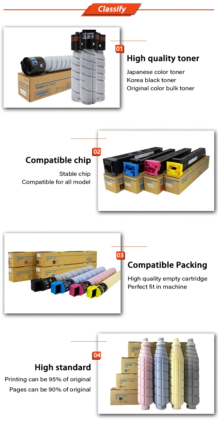 Tn616 Tn 616 Tn617 Tn 617 Konica Minolta Wholesale Compatible Toner