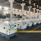 Genset Price 15KVA Prime Power Silent Portable Type Diesel Genset With PERKINS Engine From GB PPOWER