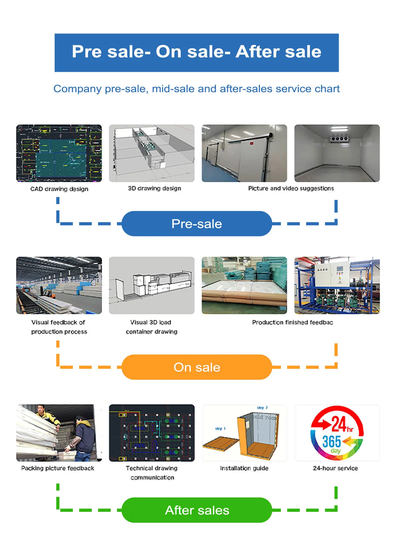 Cooler, R-404a etc., Sliding door - detail 38