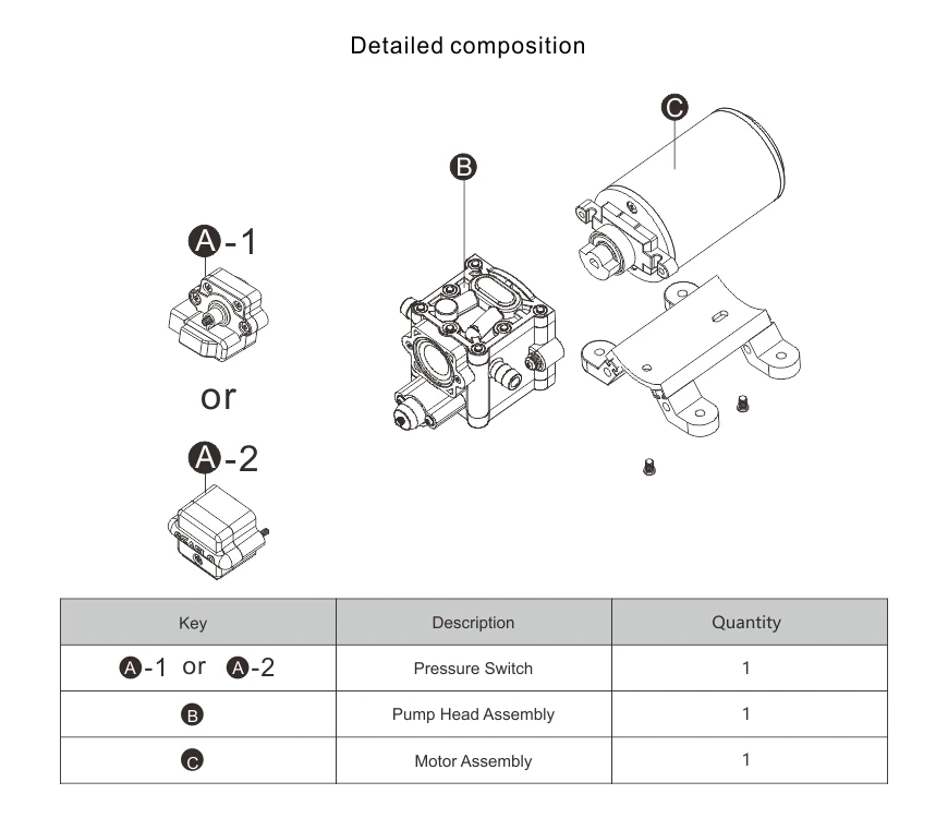 Detailed composition-en(0).jpg