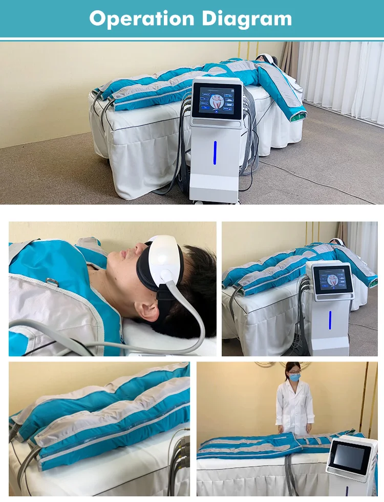 Professional Salon Use Pressotherapy All Body Pressotherapy Suit Pressotherapy Lymphatic Drainage Machine