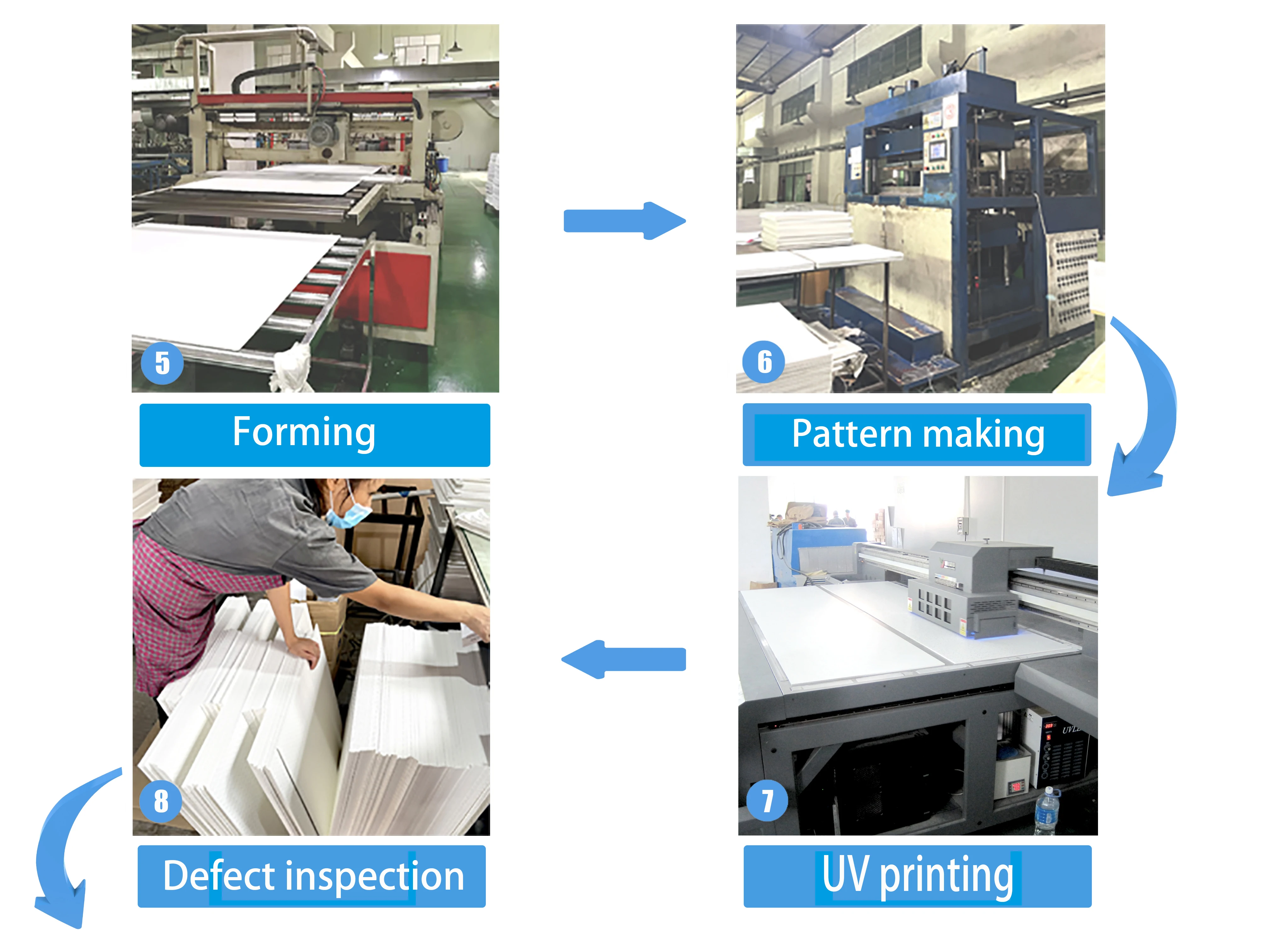 wholesale waterproof acoustic pvc ceiling tiles advertising decoration 2x2 commercial ceiling tiles