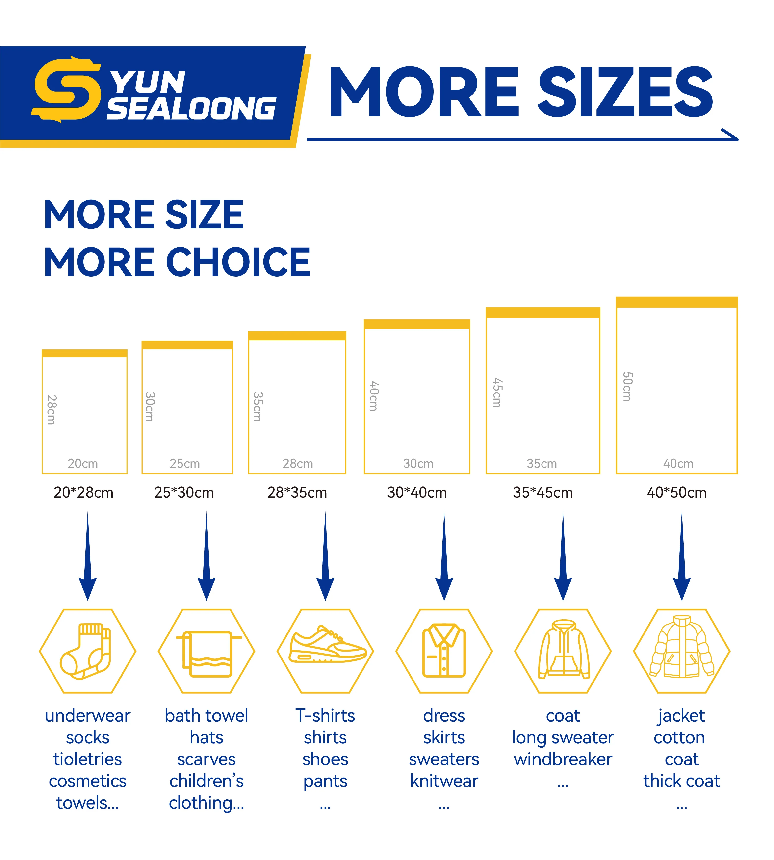 Custom Printed ESD Shielding Cleanroom Bag with Ziplock for Moisture Barrier Electronic and Mobile Phone Packaging - detail 11