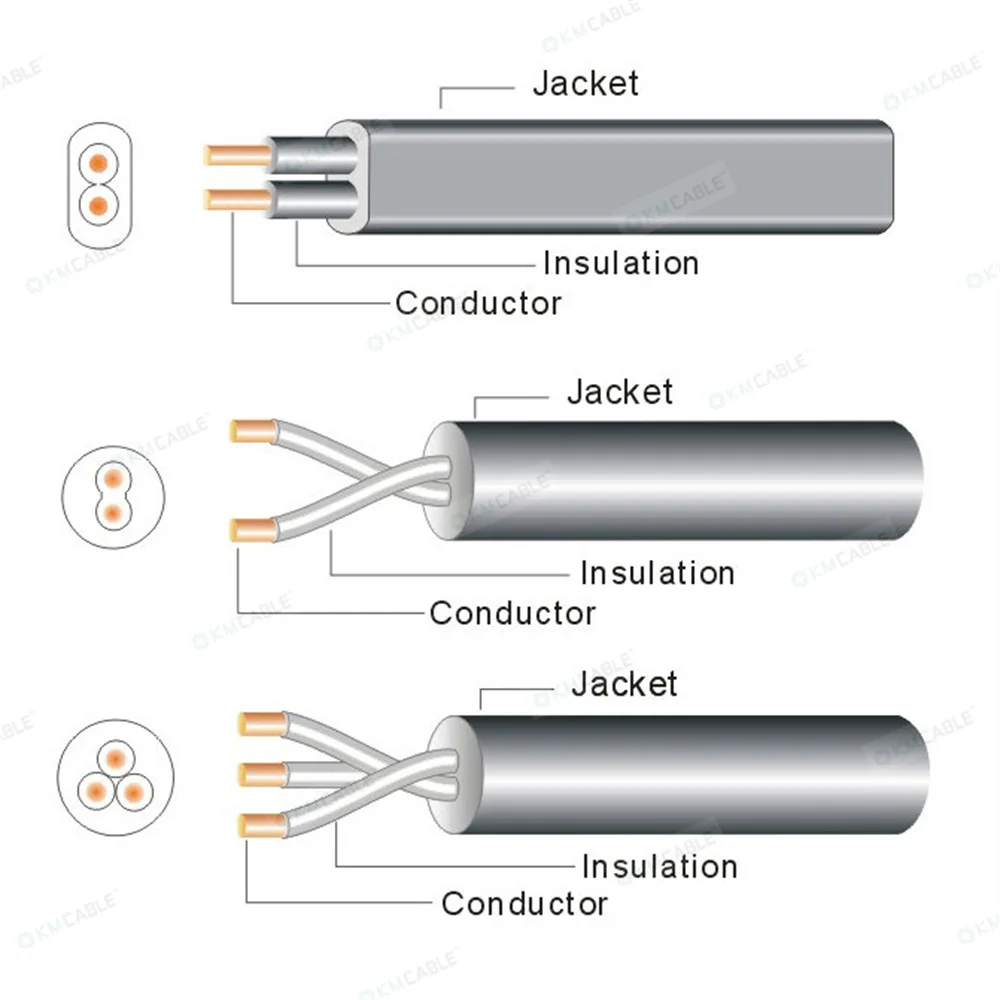 20awg 300v Awm Style 2464 Cable And Wire 80 Degrees Insulated Shielded