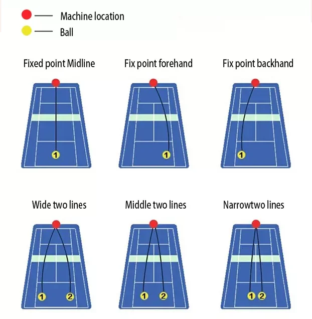 Siboasi Pickleball Ball Machine Pickle Ball Feeder Machine Buy
