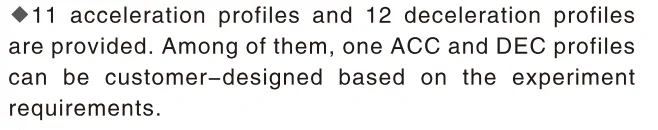 High Speed Refrigerated Centrifuge with 17500r/min Max Speed 29302xg RCF and 4x100ml Capacity
