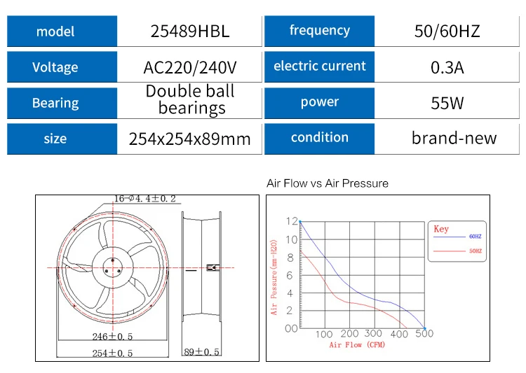 External Rotor Motor, Axial, 110-220V, ABS - detail 6