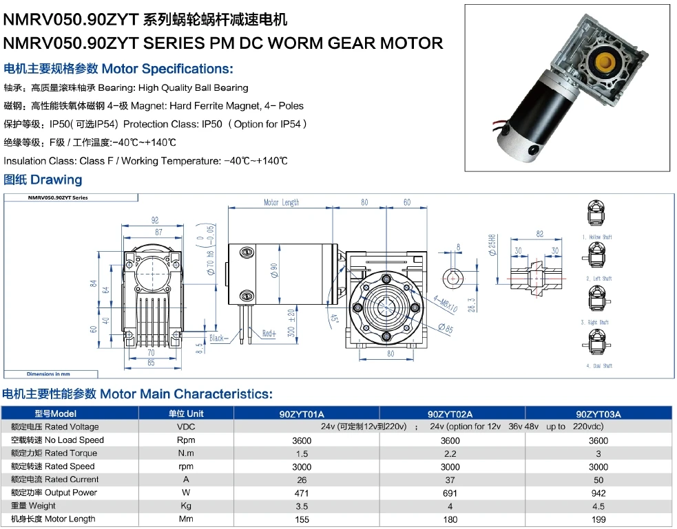 NMRV050.90ZYT