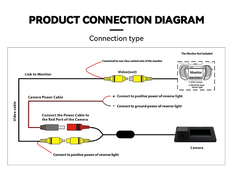 Wemaer OEM Waterproof Backup Camera Night Vision Parking Assist HD Wide Angle Mini Reversing Car Camera for Vw/Audi/Skoda Superb manufacture