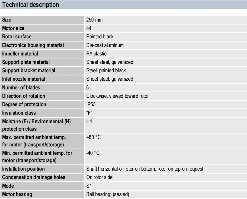 Centrifugal Industrial Cooling Fan, EBMPAPST - detail 8