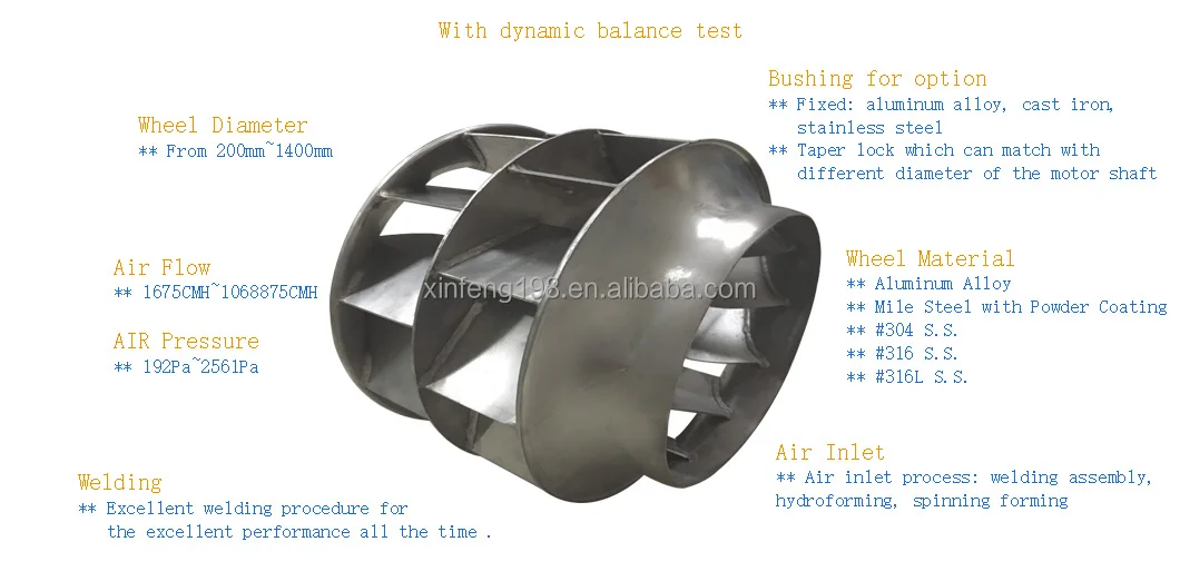 Impeller, Stainless, Steel, 630mm, 710mm - detail 14