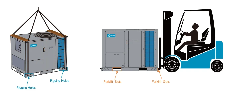 Rooftop Packaged Unit, Inverter, HVAC, 10-15 - detail 18