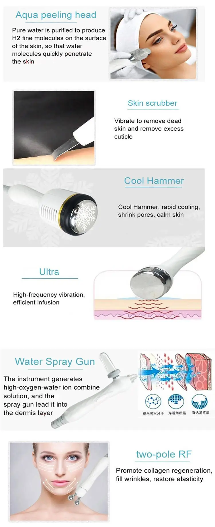 Hydra Diamond Microdermabrasion water jet Peel facial Machine
