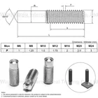 Studs Welding Studs Hot Sale Factory Price Stainless Steel ISO 13918 FD Type Drawn Arc Weld Studs