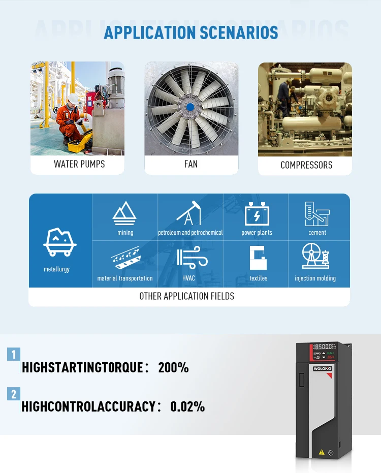 Vfd for Fan, WOLONG, 380V~480V, 4A, 1.5kW - detail 12