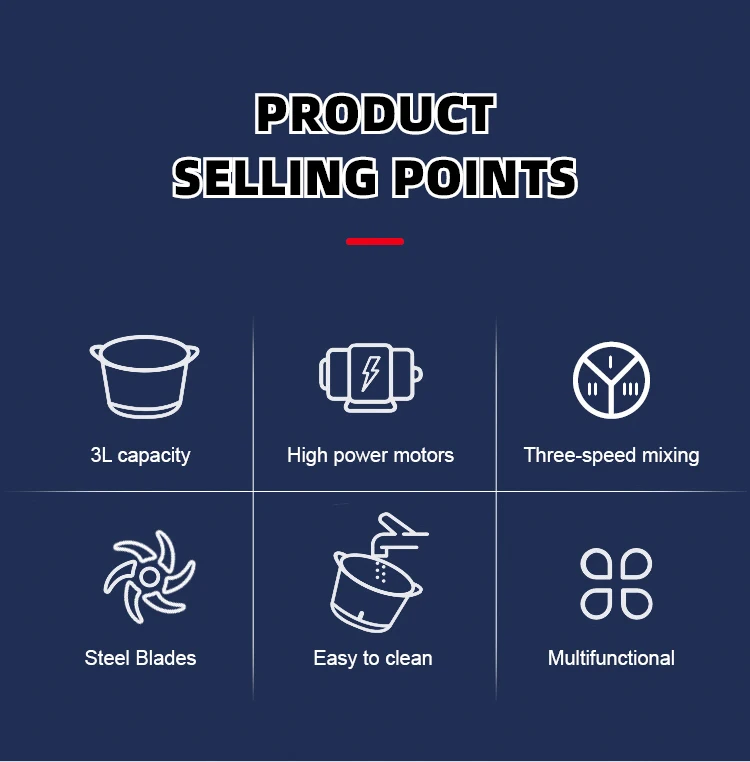 Electric Meat Grinder Portable Chopper Blender Mincer,Multifunctional