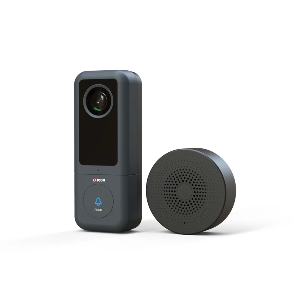 cloudedge video doorbell