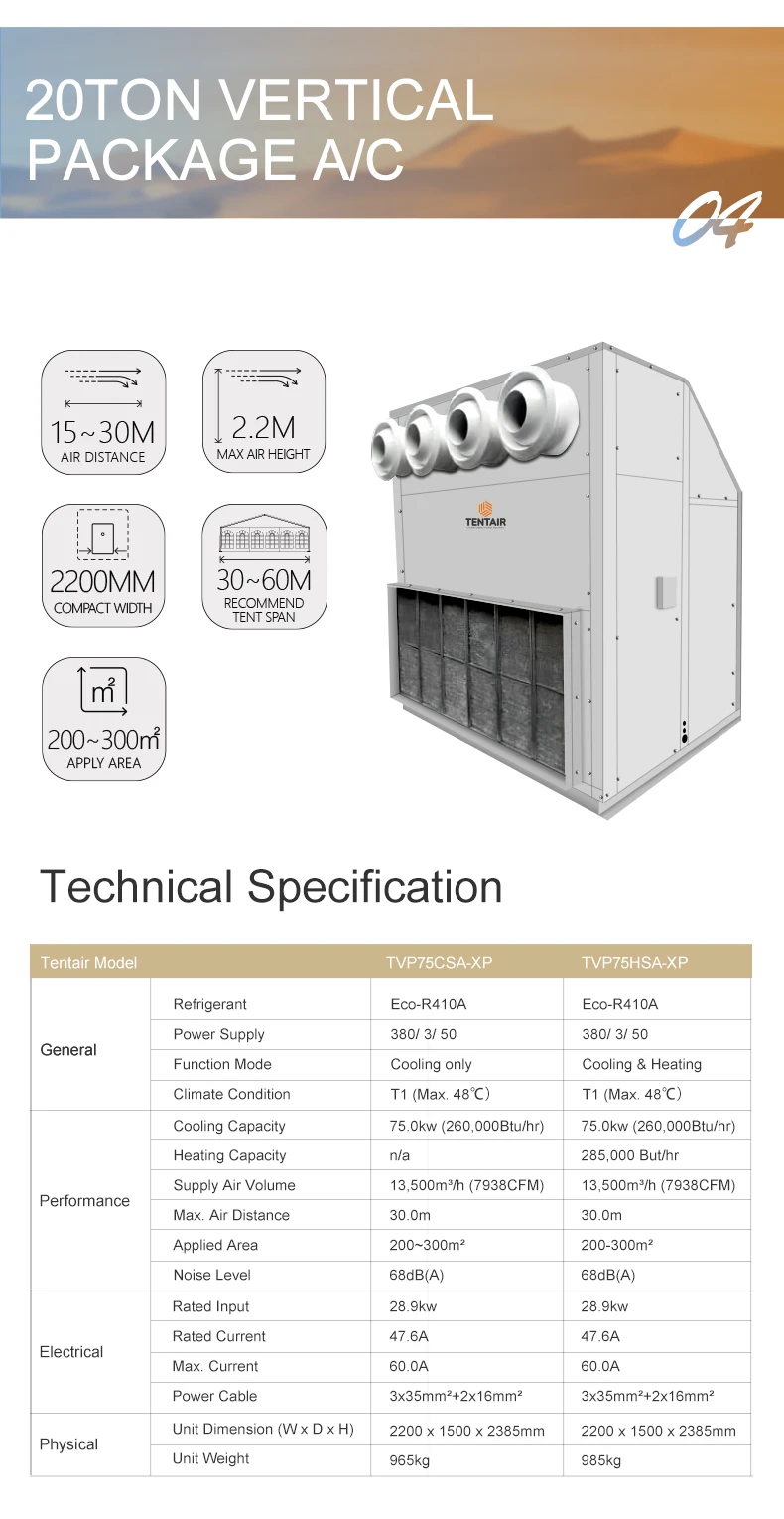 Air Handling Unit, 13500m³, Chiller - detail 18