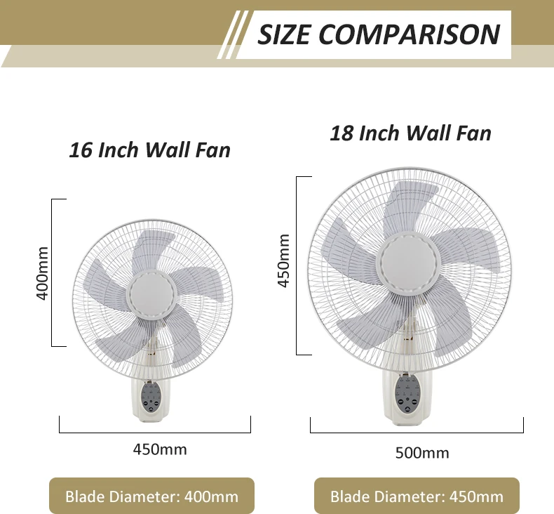 Wall Fan, Portable, Electric, Plastic - detail 12