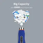 JWM Intelligent Smart Security Guard Tour Patrol Gadget Guard Tour System Reader