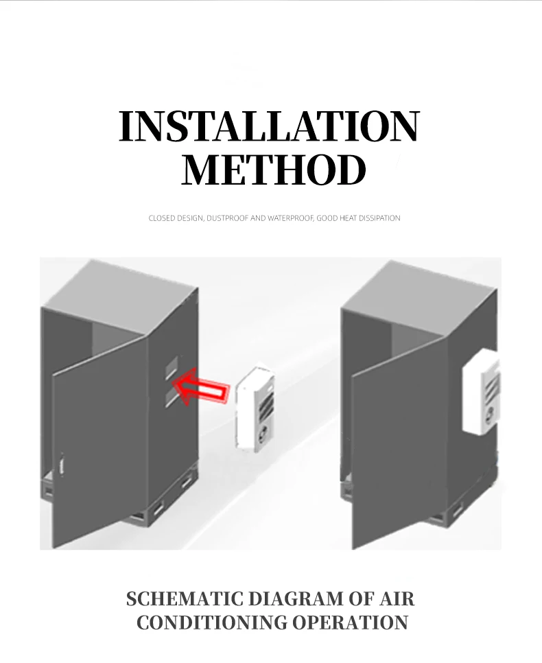Cabinet Air Conditioner, CAWS-500W, Explosion-proof - detail 20